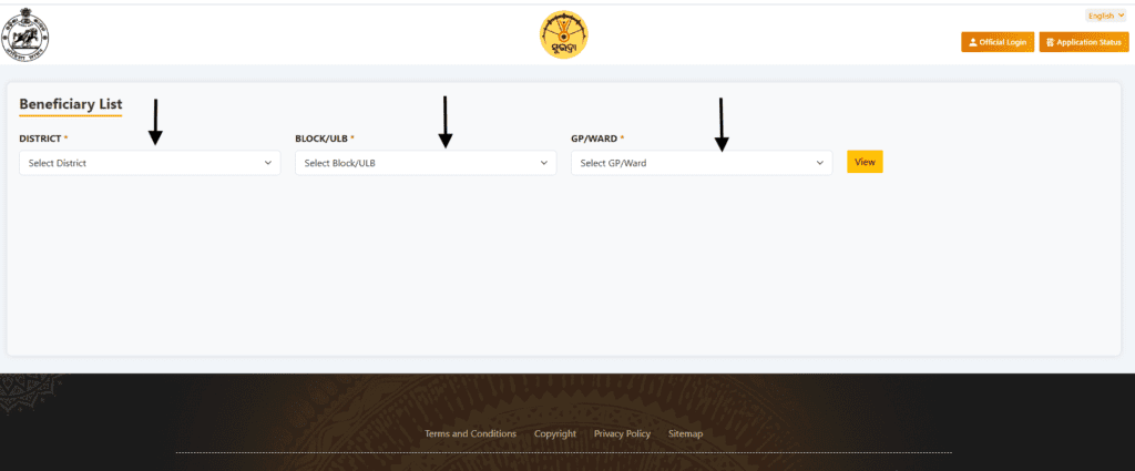 subhadra beneficiary list