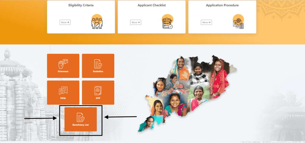 subhadra yojana beneficiary list