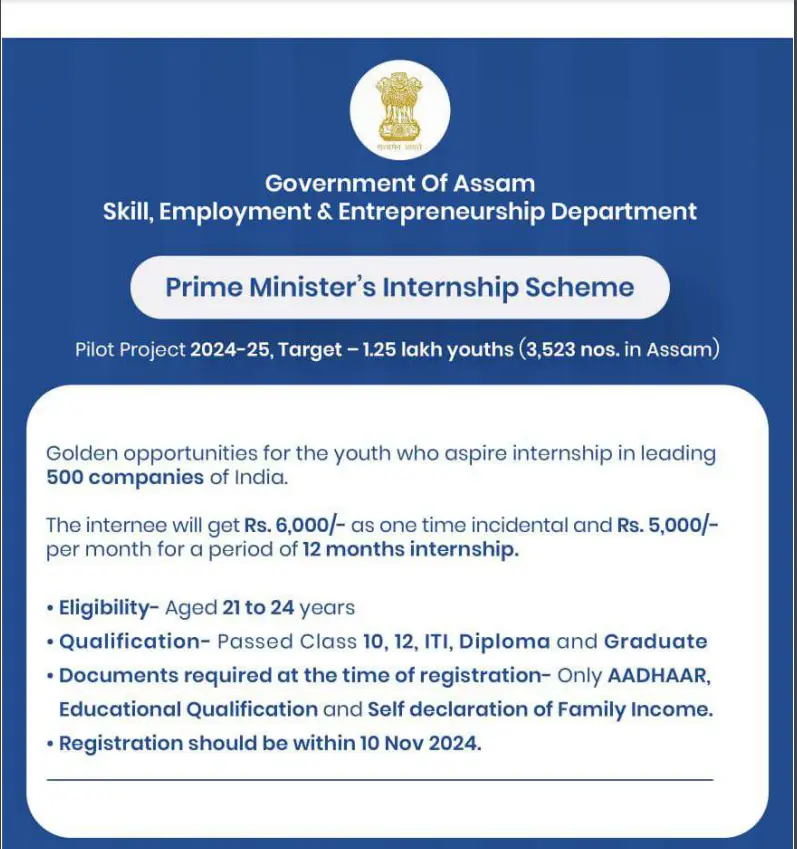 PM Internship Scheme Assam