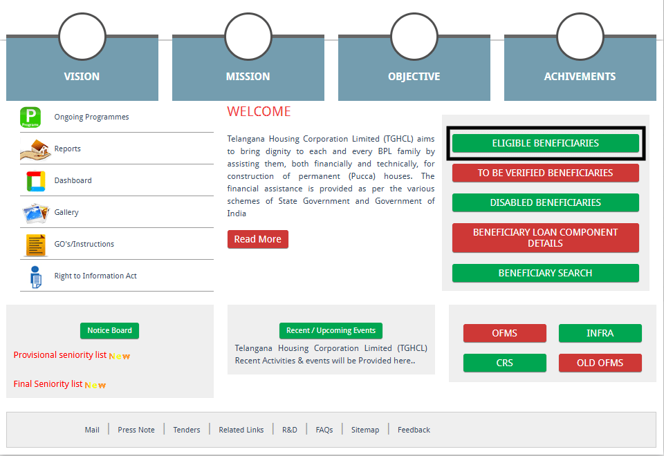 indiramma housing scheme list