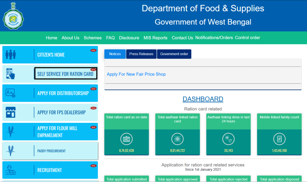 west bengal ration card